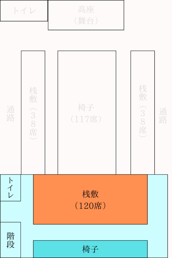 新宿末廣亭　2階　桟敷席