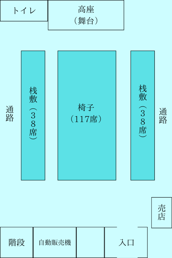 新宿末廣亭の座席（1階）