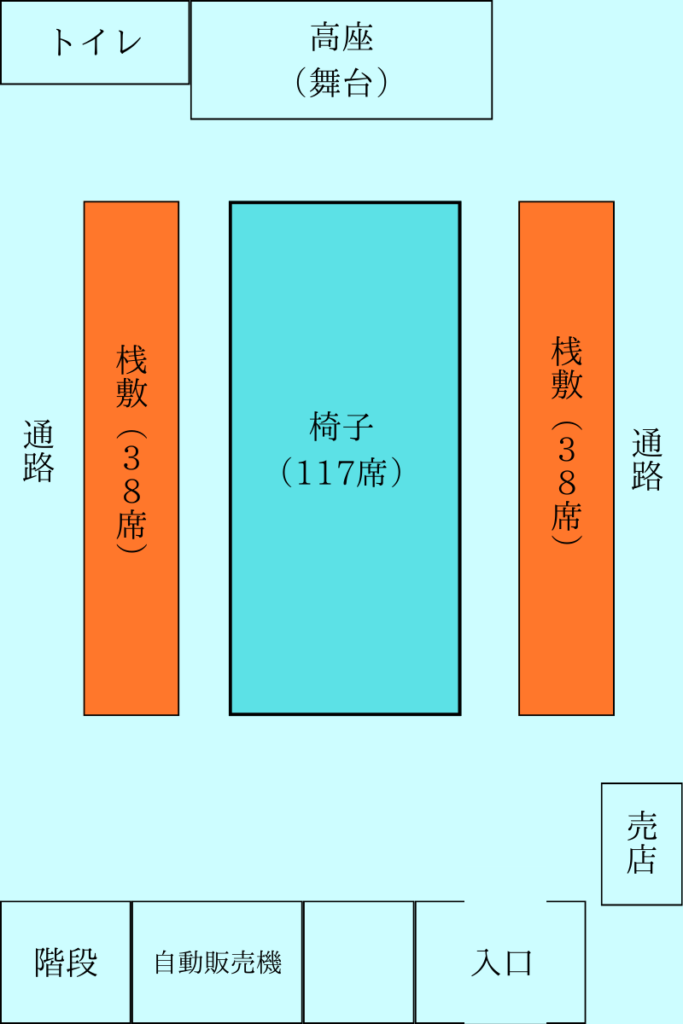 新宿末廣亭　1階　桟敷席