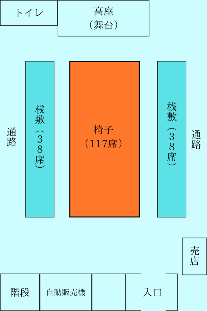 新宿末廣亭　椅子席