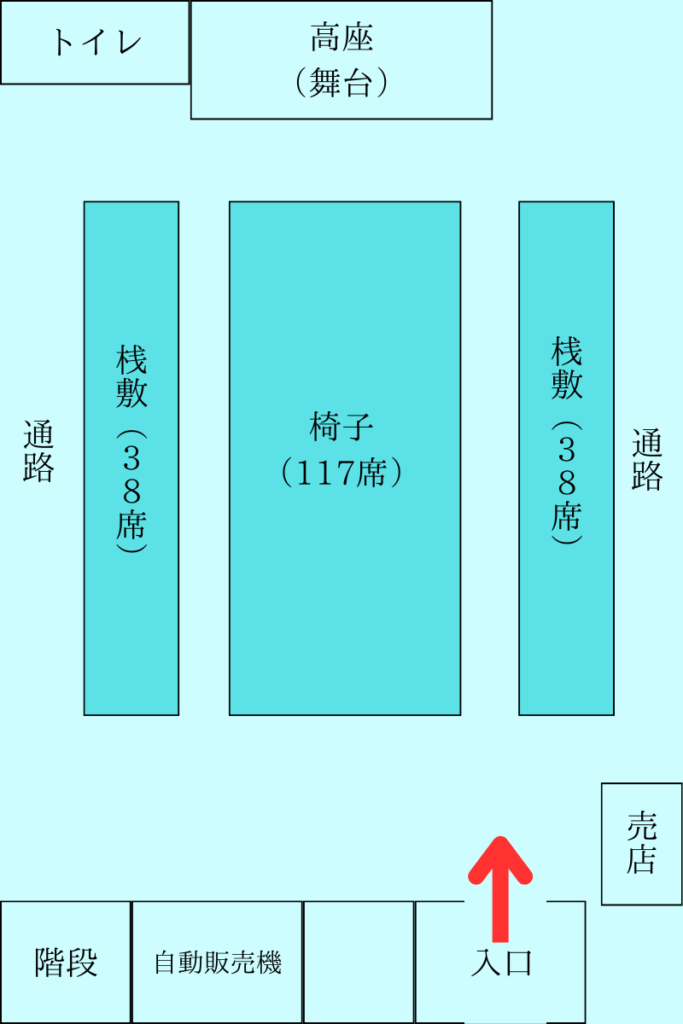 新宿末廣亭に入場