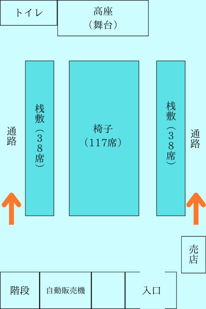 新宿末廣亭桟敷席への通路