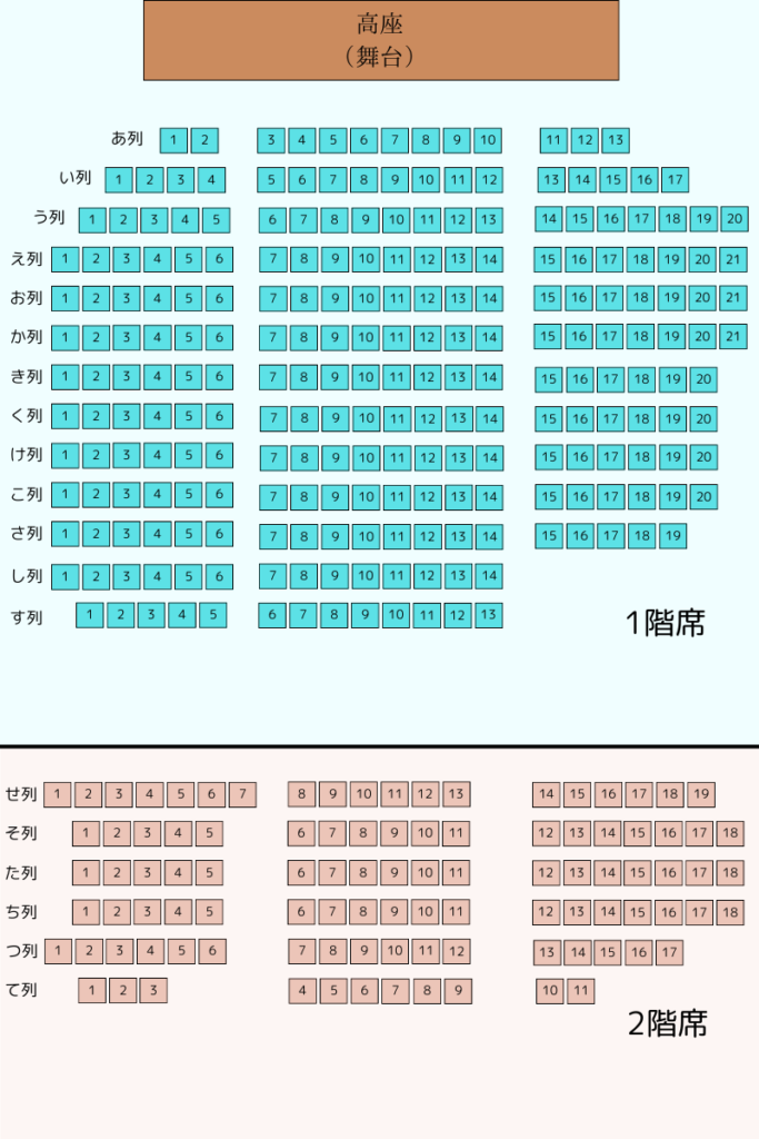 浅草演芸ホールの座席表