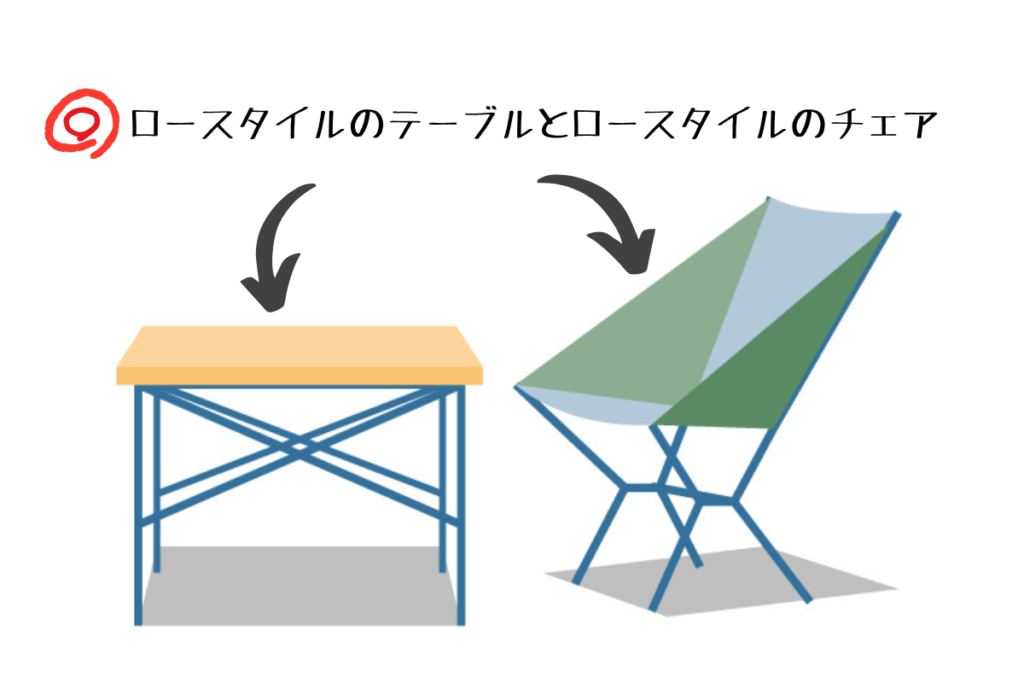 ロースタイルのテーブルとチェア