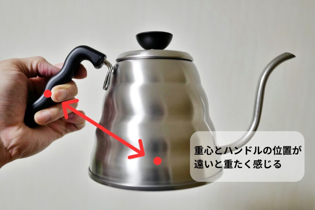 重心とハンドルの位置