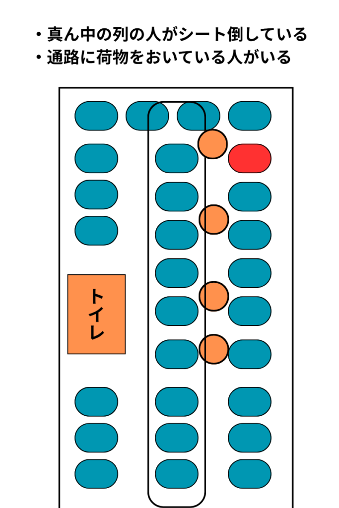 トイレに行けない